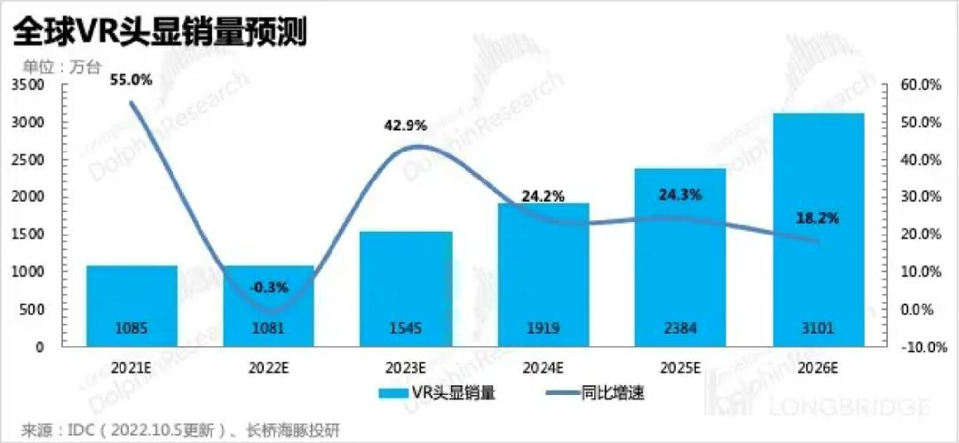 重建Meta帝国：用AI“回敬”TikTok  第28张