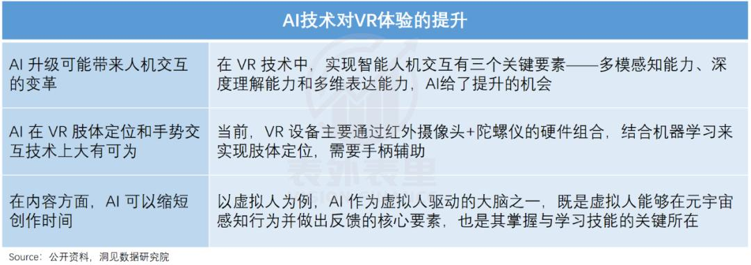重建Meta帝国：用AI“回敬”TikTok  第29张