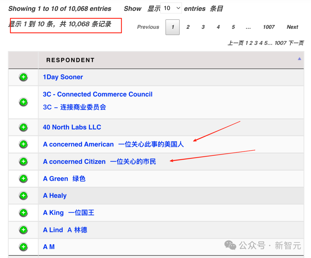 美国政府「AI行动计划」万言书发布！ OpenAI与Anthropic呼吁联手封锁中国AI  第2张