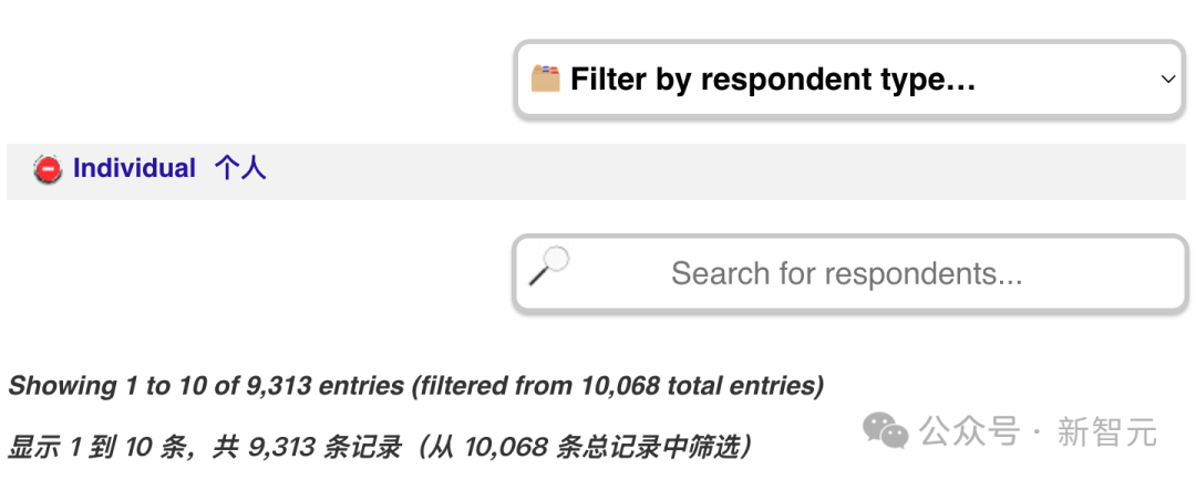 美国政府「AI行动计划」万言书发布！ OpenAI与Anthropic呼吁联手封锁中国AI  第19张