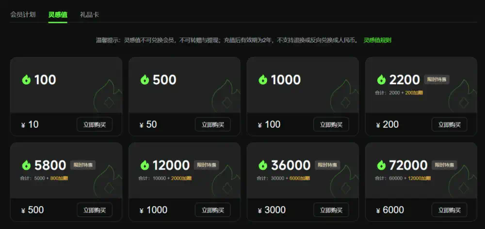 AI古偶搞抽象，观众嗨了，钱在哪呢？  第7张