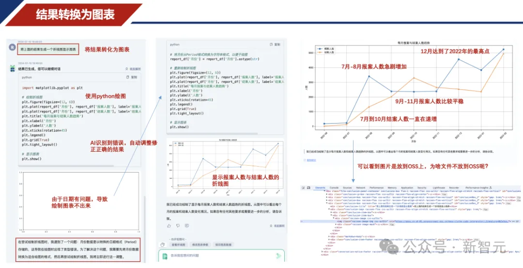 奥运摸鱼大法，一键激活AI办公神器！打工人、学生党的效率救星  第15张
