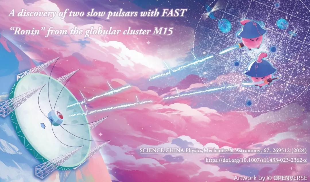 智能计算加速搜索，中国天眼FAST寻获球状星团中迄今最长周期脉冲星  第1张