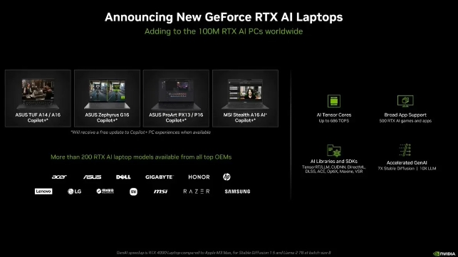 英伟达显卡确认支持Copilot+，AI PC行业要变天？  第8张