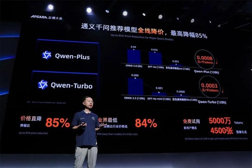 打完“价格战”，大模型还要比什么？  第1张