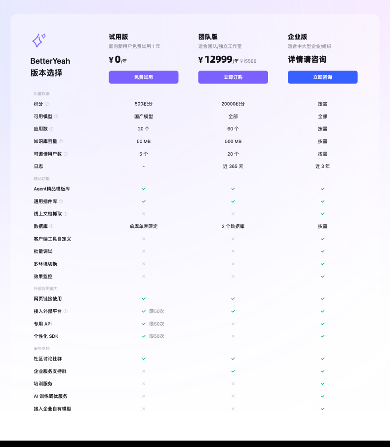国内 Agent 赛道最大融资诞生！阿里云为何重注这家“真能干活”的 AI 公司？  第11张