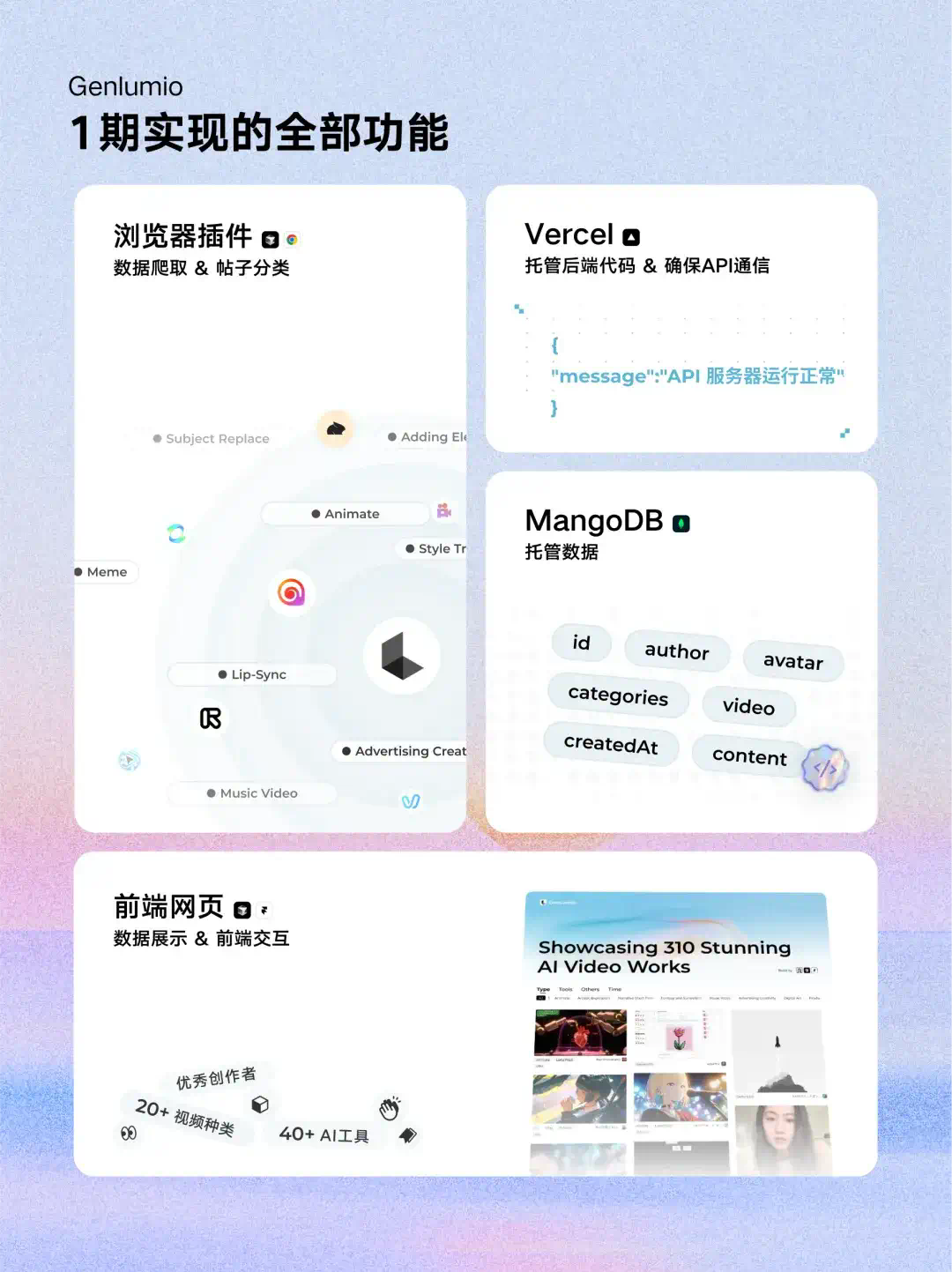 AI开发实践，小白如何用5k行代码打造个人项目？（完整经验复盘 + Cursor 提效攻略）  第7张
