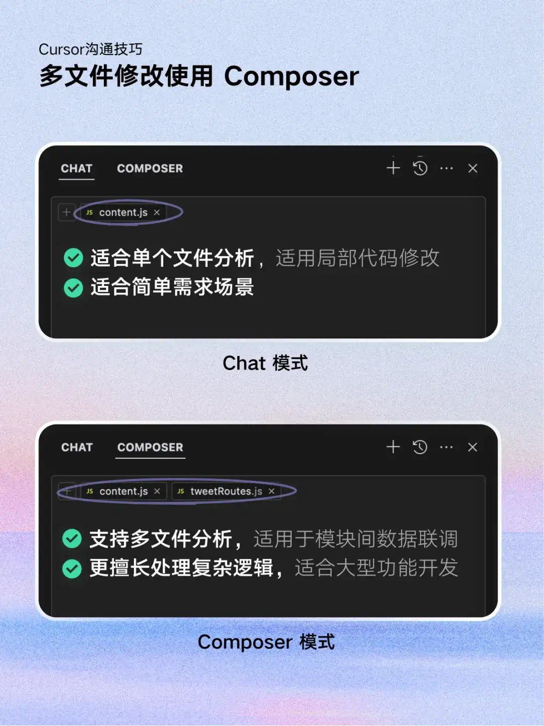AI开发实践，小白如何用5k行代码打造个人项目？（完整经验复盘 + Cursor 提效攻略）  第15张