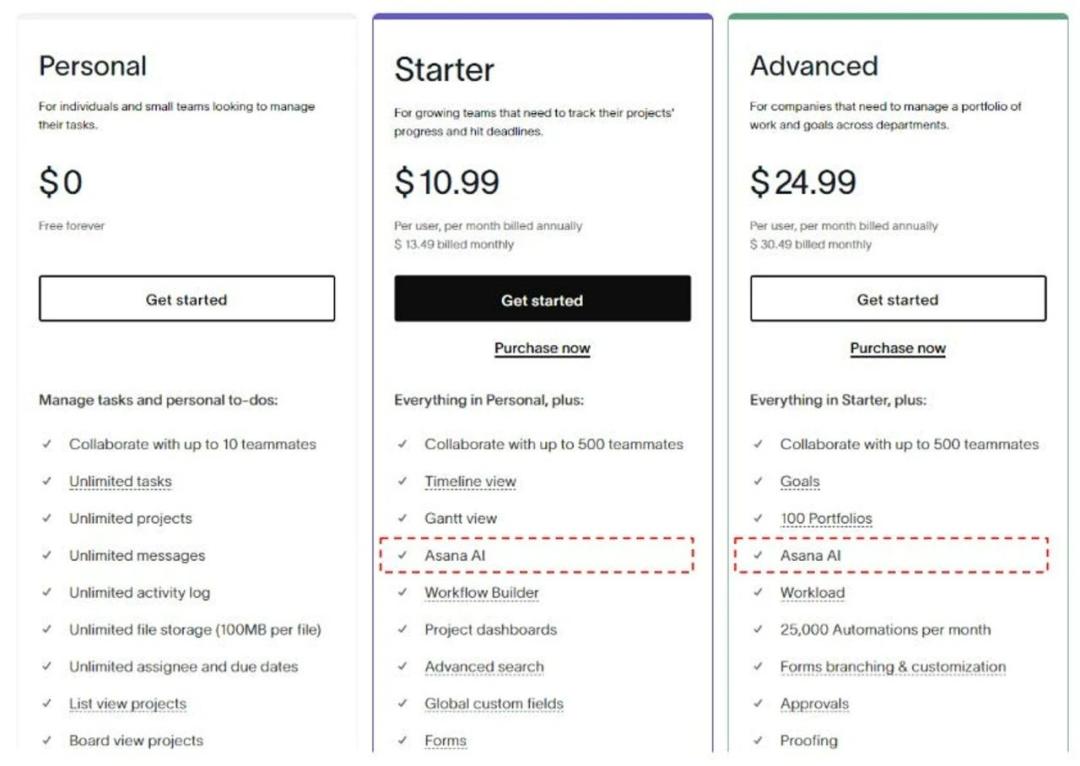 研究了44个AI产品，我发现了AI应用定价的秘密  第6张