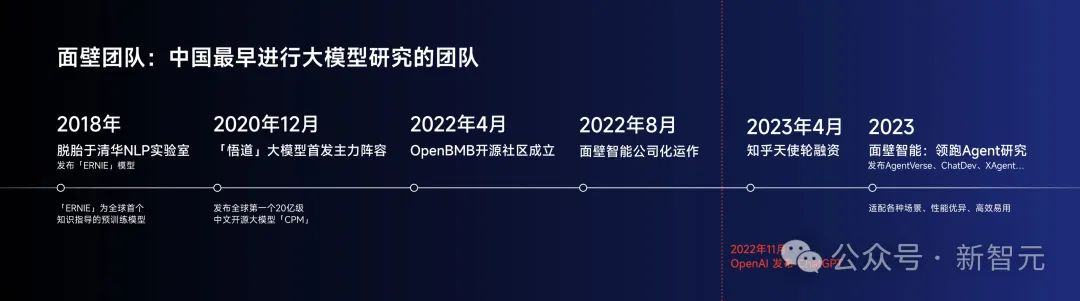 2B小钢炮碾压Mistral-7B，旗舰级端侧模型炸场开年黑马！1080Ti可训，170万tokens成本仅1元  第43张
