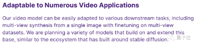Stable Video Diffusion问世！3D合成功能引关注，网友：进步太快  第4张