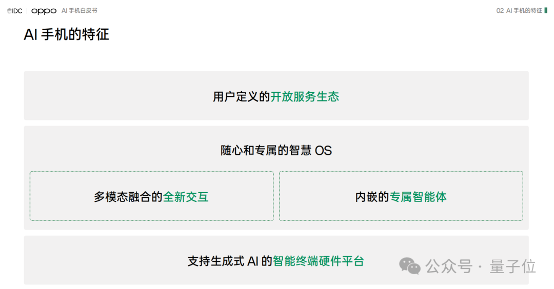 OPPO打响AI手机第一枪  第9张