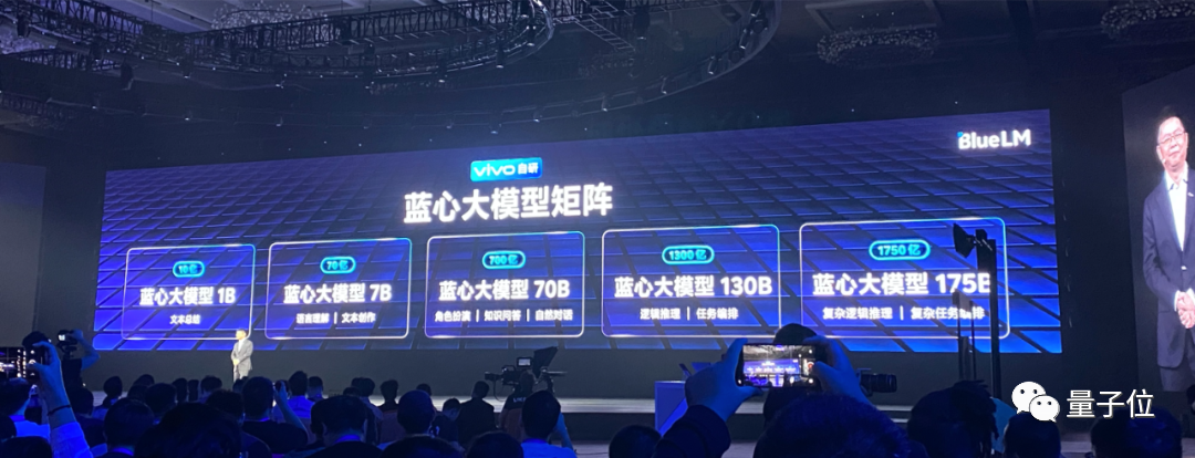 vivo周围：大模型技术体验两不误，手机是最好场景 - MEET 2024  第7张