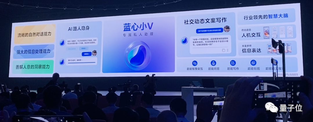 vivo周围：大模型技术体验两不误，手机是最好场景 - MEET 2024  第10张