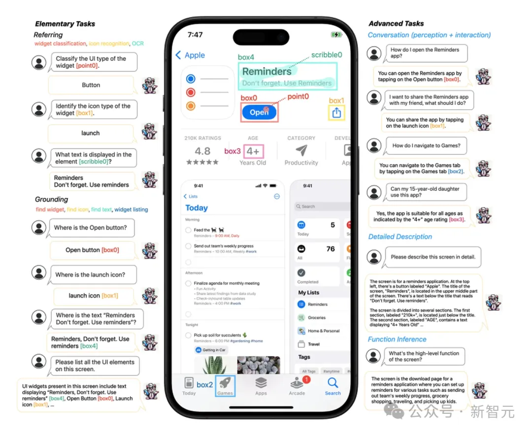 超强Siri即将到来！苹果10篇重磅AI研究全总结，iOS 18关键一瞥  第17张