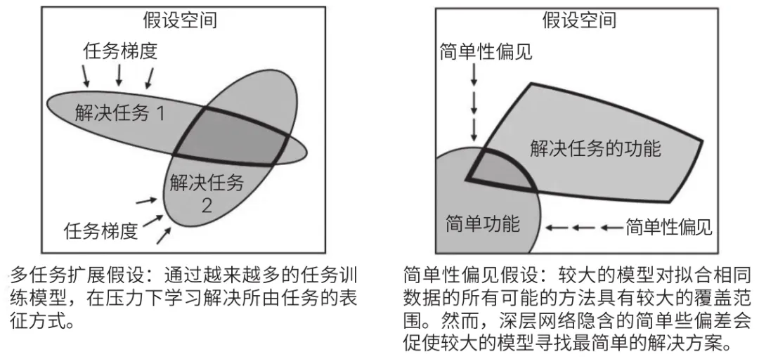 芦义：AI 吞噬软件，Agent 就是新 Saas  第12张