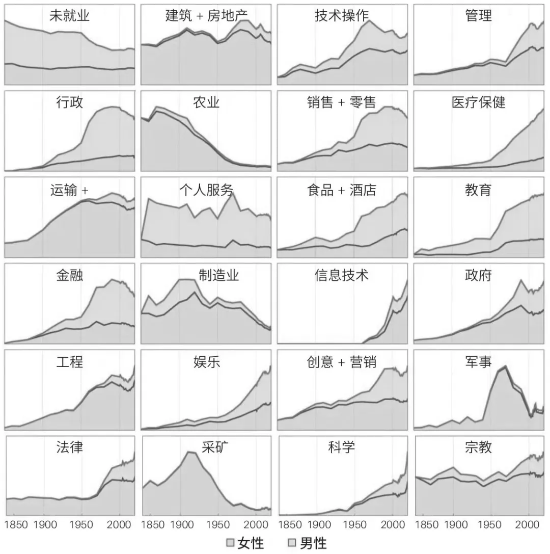 芦义：AI 吞噬软件，Agent 就是新 Saas  第14张