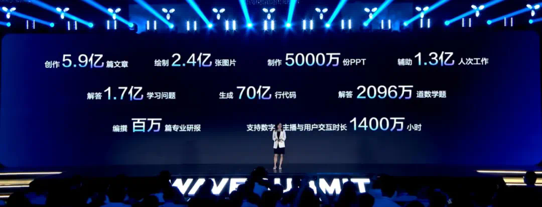 打开文心大模型，一看全是生产力  第10张