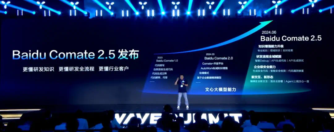 打开文心大模型，一看全是生产力  第12张
