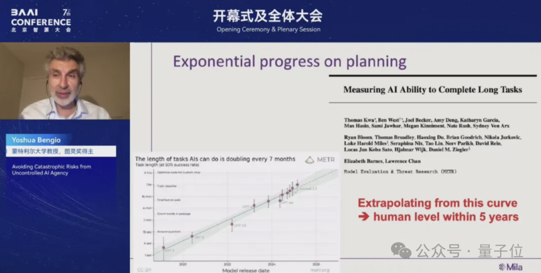 图灵奖得主Bengio：AI为了“活下去”，对人类指令阳奉阴违  第4张