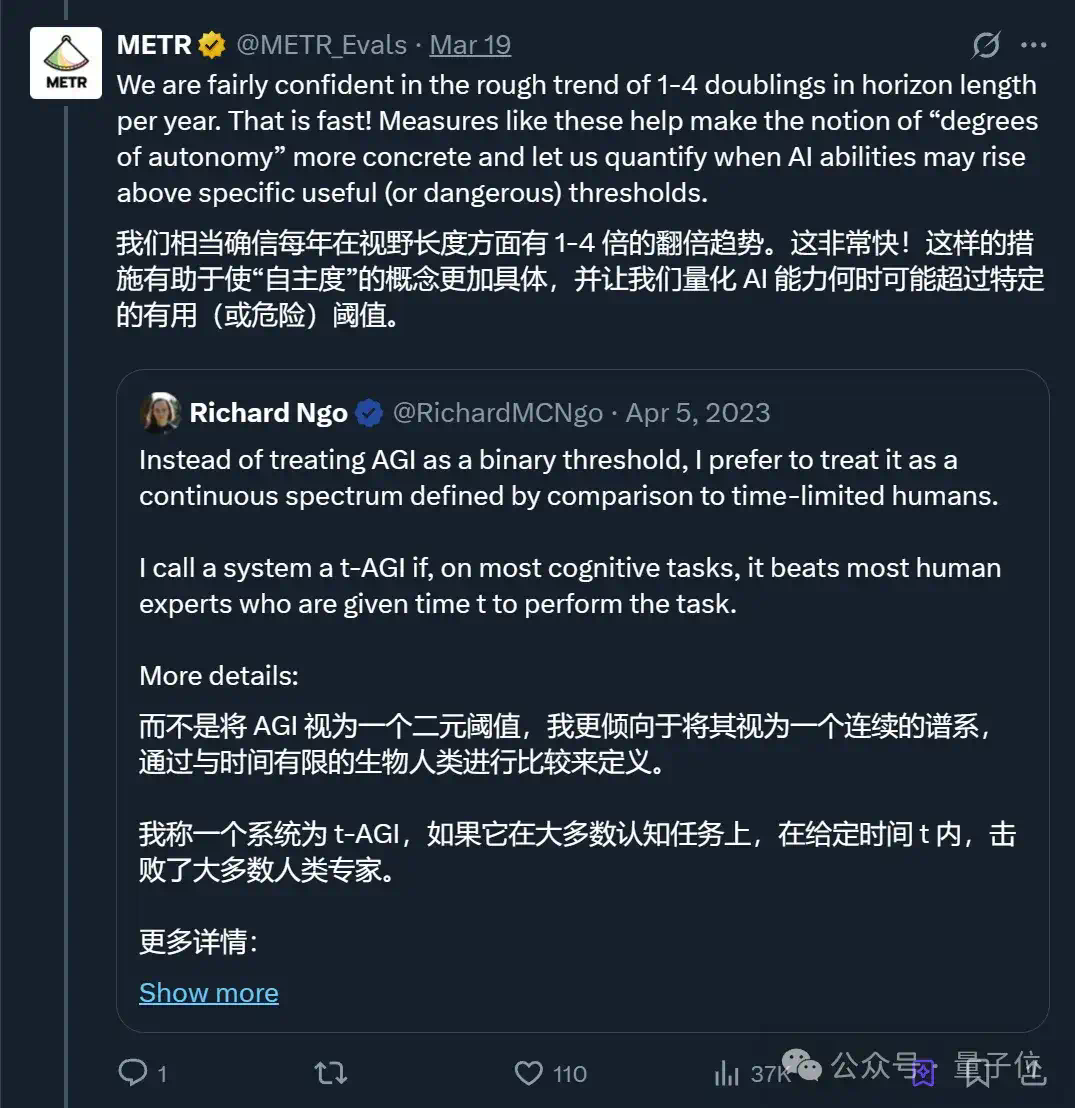 Nature发文「智能体摩尔定律」，Agent能力每7个月翻倍，5年后能顶人类苦干一个月的工作  第11张