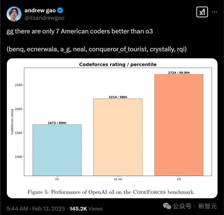 不要学编程！大佬警告别报AI专业，全美15万IT精英被裁员，CS毕业即失业  第2张