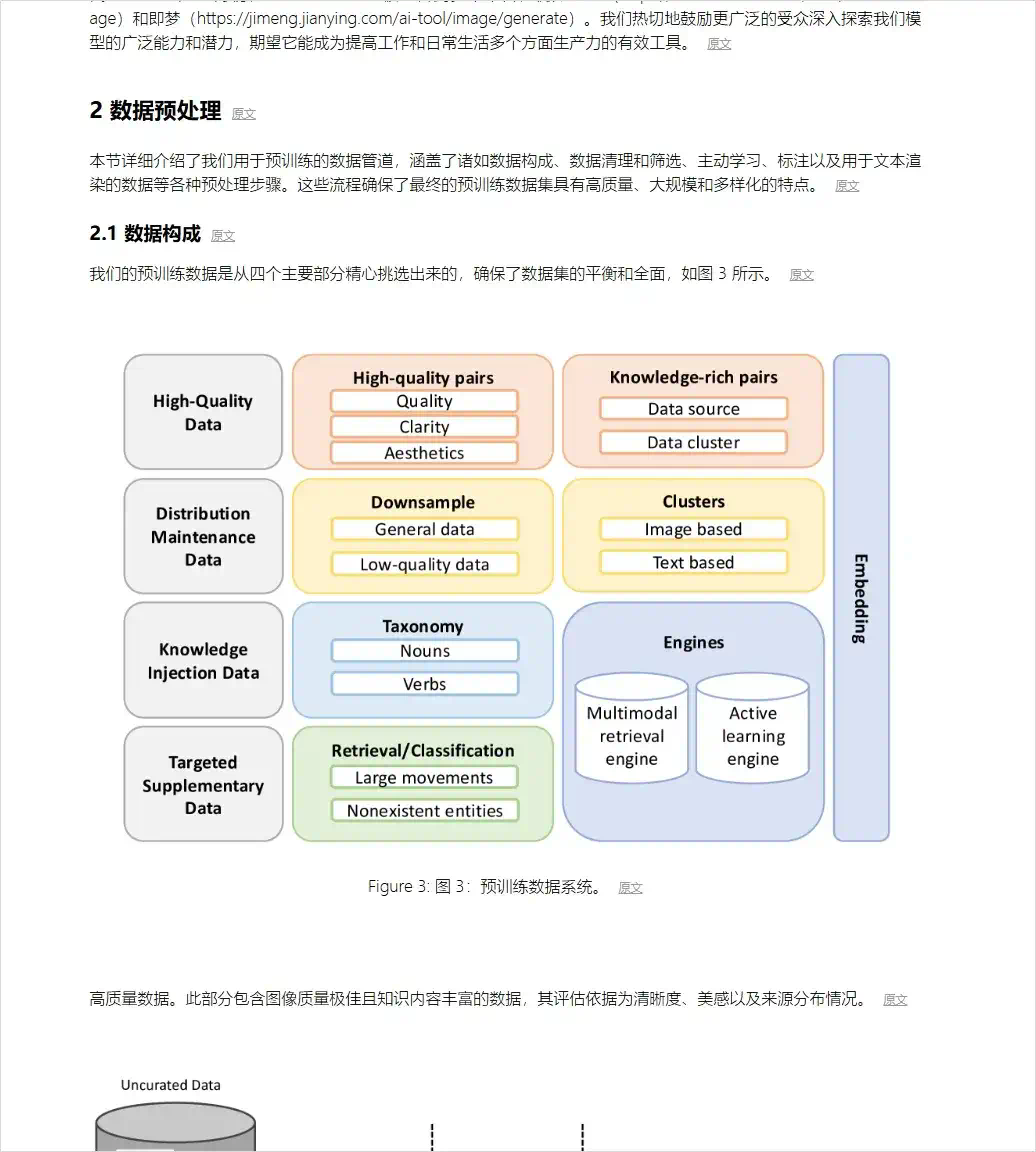 我花了2天，找到了我觉得翻译质量最好的AI大模型。  第26张