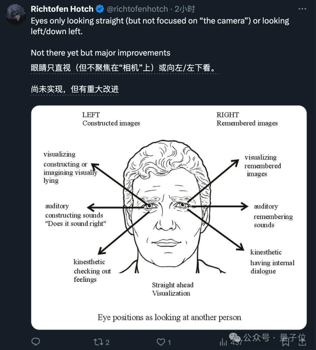 微软炸裂级单图生数字人，Sora同款思路，“比AI刘强东还真”  第12张