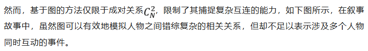 让DeepSeek更可靠！清华提出Hyper-RAG，用超图提升知识建模精准度  第5张