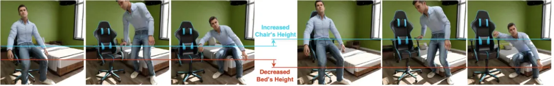 CVPR&#39;24 Highlight｜一个框架搞定人物动作生成，精细到手部运动  第5张