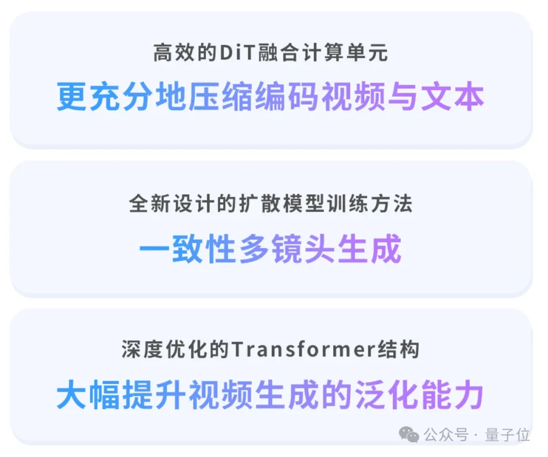 字节版Sora火爆24小时，同名论文再次被热议  第18张