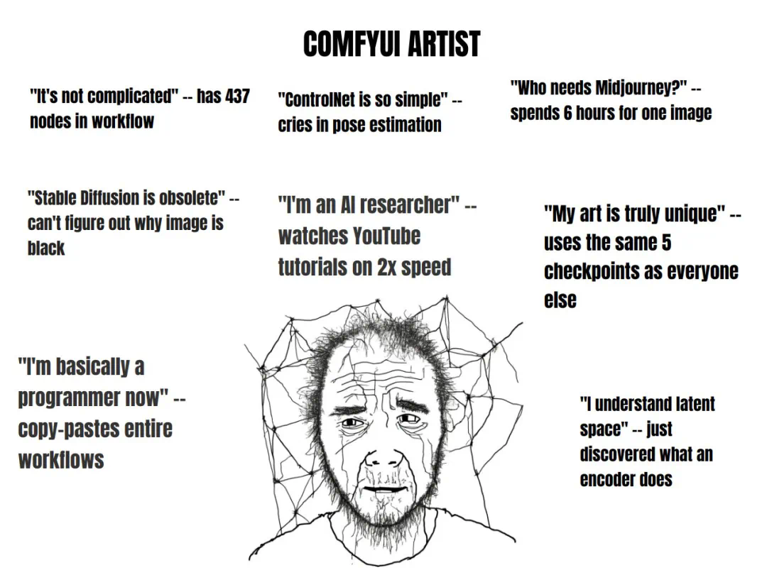 Glif 的作者五分钟做了个 AI 梗图生成器，结果风靡推特。  第3张