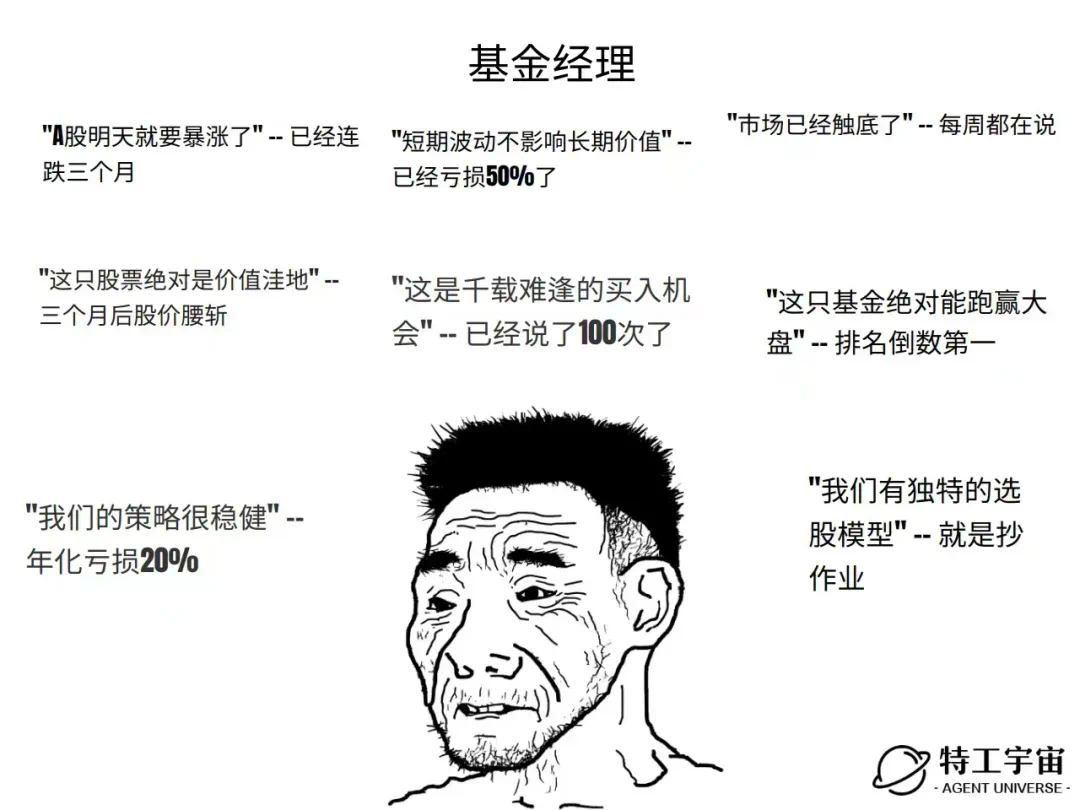 Glif 的作者五分钟做了个 AI 梗图生成器，结果风靡推特。  第30张