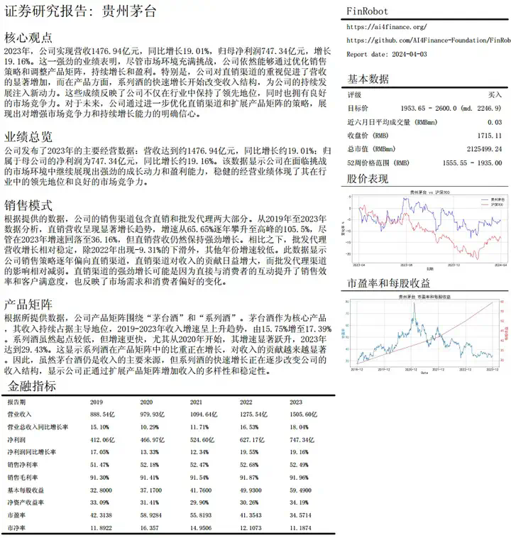 2024-arXiv-FinRobot- 一种基于大语言模型的开源金融应用 AI 智能体平台  第12张