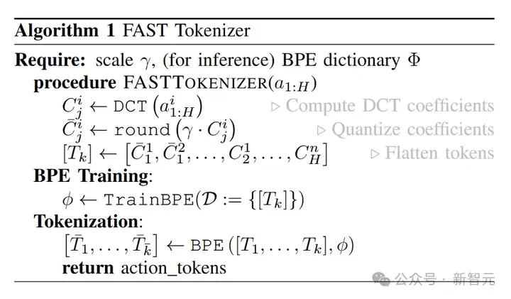 UC伯克利等提出具身智能「动作Tokenizer」，效率飙升5倍！  第7张