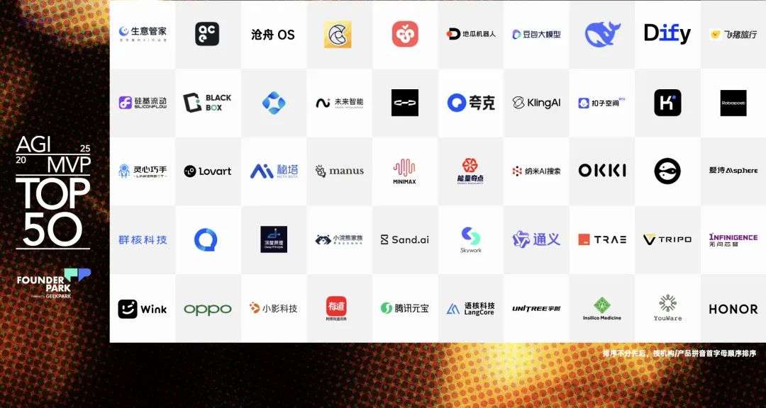 2025「中国最具价值 AGI 创新机构 TOP 50」发布  第2张
