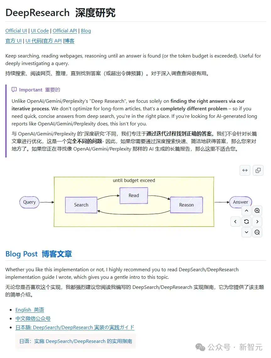 Manus火到国外？网友实测惊呆！00后博士生0天复刻霸榜开源第一  第8张