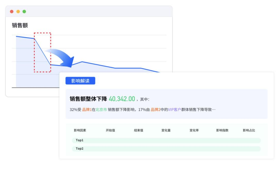 3年完成数亿元营收，这家公司的大模型Agent产品已经开始赚钱了｜产品观察  第1张