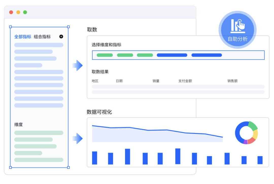 3年完成数亿元营收，这家公司的大模型Agent产品已经开始赚钱了｜产品观察  第4张