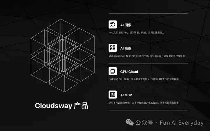 国内宝藏 AI 公司｜小宿科技：AI Agent 的卖铲人  第6张