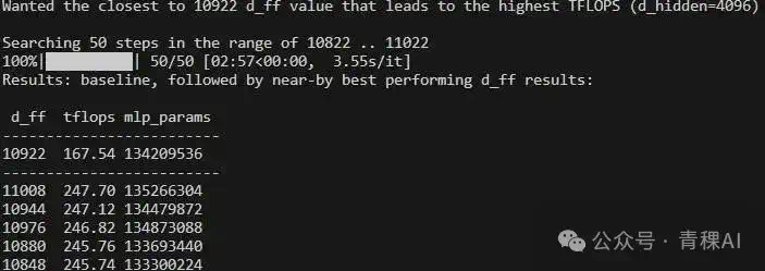 OpenAI突然开源1200亿参数MoE模型！专家连夜解码发现：Hidden Size=2880藏惊天陷阱，第3条让GPU厂商集体崩溃！  第3张