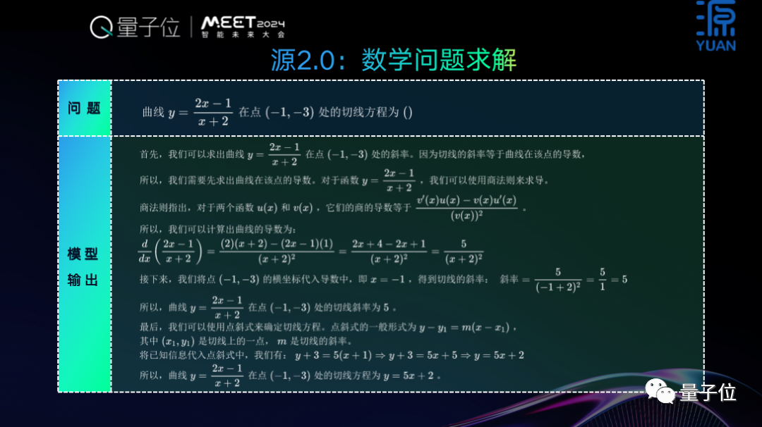 开源+共训，双轮驱动基础大模型创新普惠 ｜浪潮信息吴韶华@MEET2024  第12张