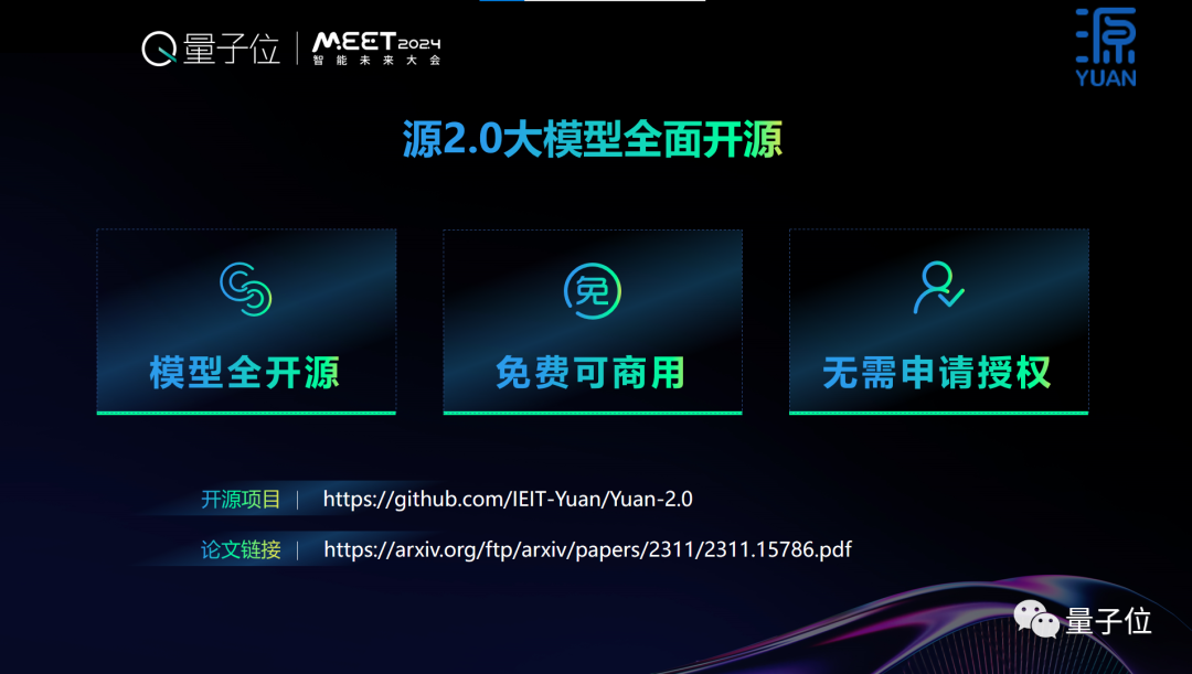开源+共训，双轮驱动基础大模型创新普惠 ｜浪潮信息吴韶华@MEET2024  第13张