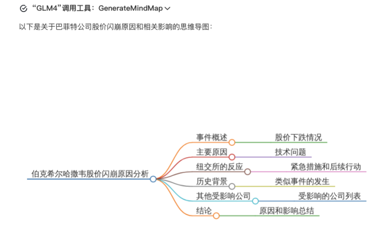 一个哪够？是时候让一群AI替你打工了  第6张