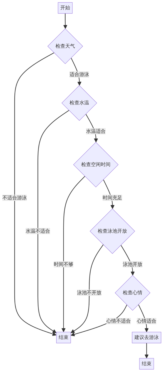 一个哪够？是时候让一群AI替你打工了  第21张
