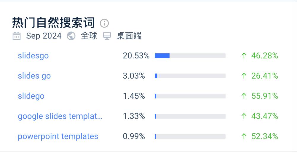 AI+？，吸量又赚钱  第10张
