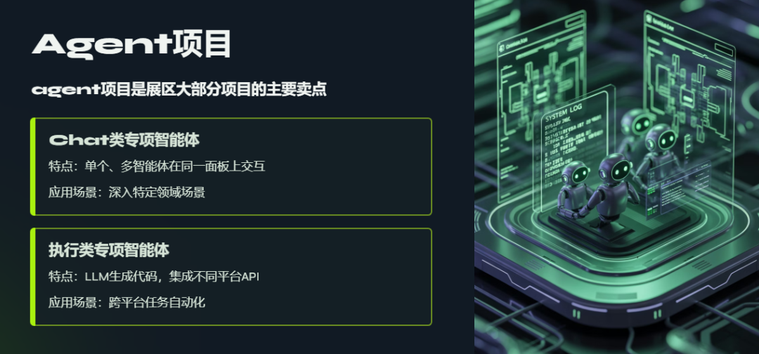 Recap - 国内 AI 赛道上的三种趋势 -2025 WAIC 见闻  第4张