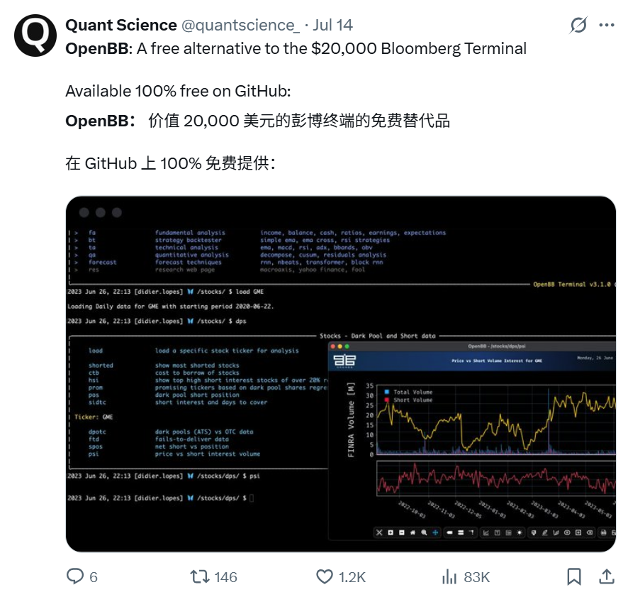 世界首个开源金融平台，Github上4万人Star！  第1张