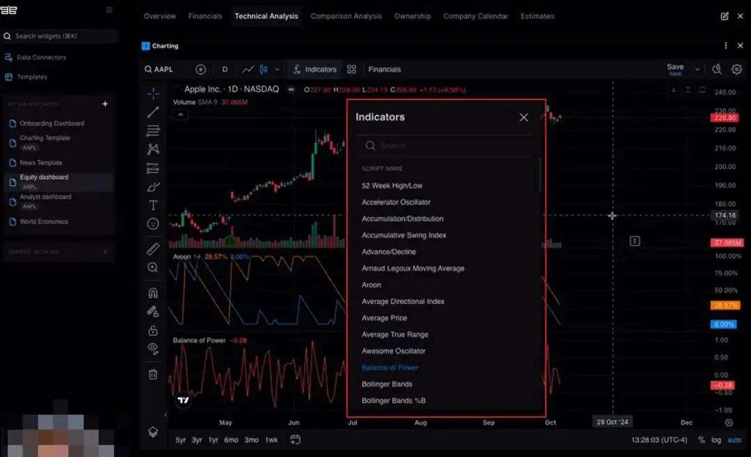世界首个开源金融平台，Github上4万人Star！  第9张