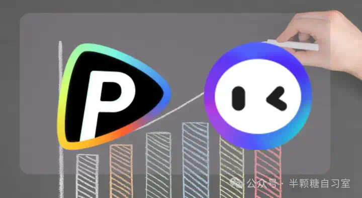 从Pollo到Monica- AI应用产品内容策略新思路  第1张